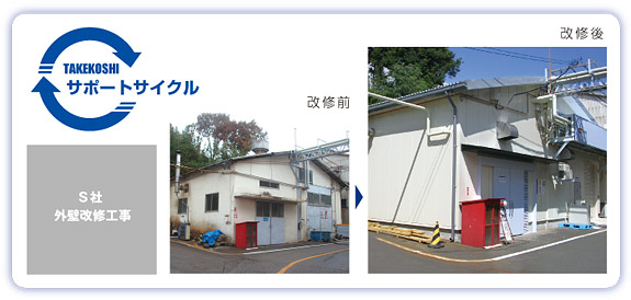 S社改修工事