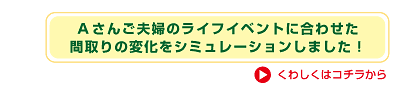 Aさん夫婦のライフイベントをシミュレーション!