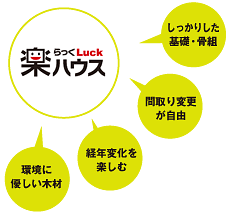 楽ハウスのポイント
