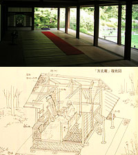 日本人の住まい